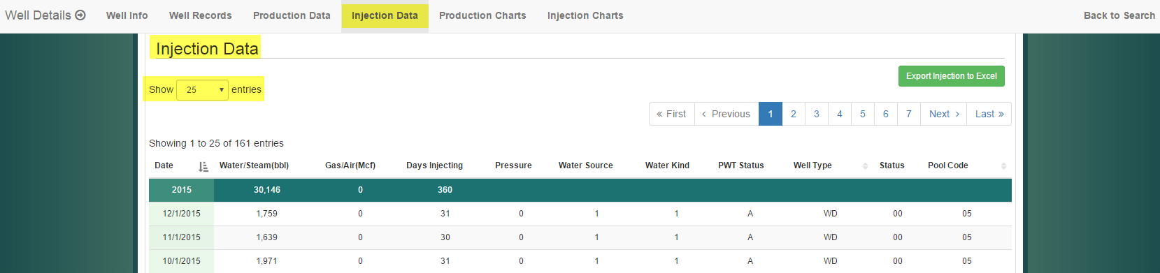 View monthly injection data reports in this section