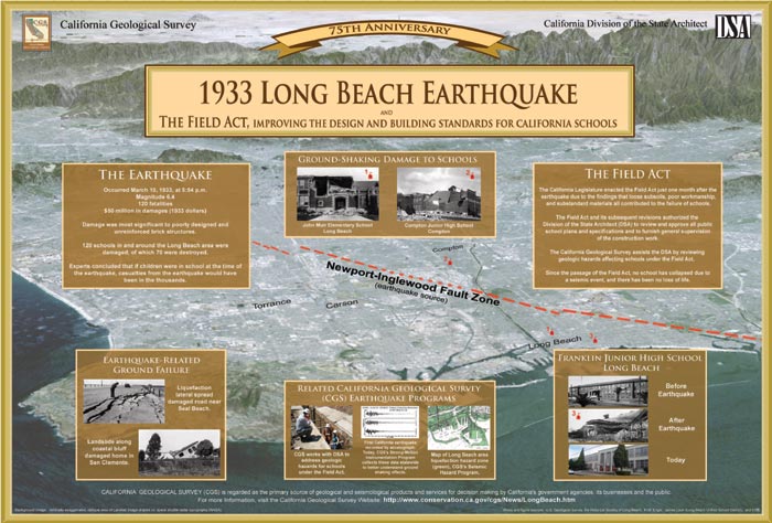 Click the image to download the Long Beach Earthquake poster.