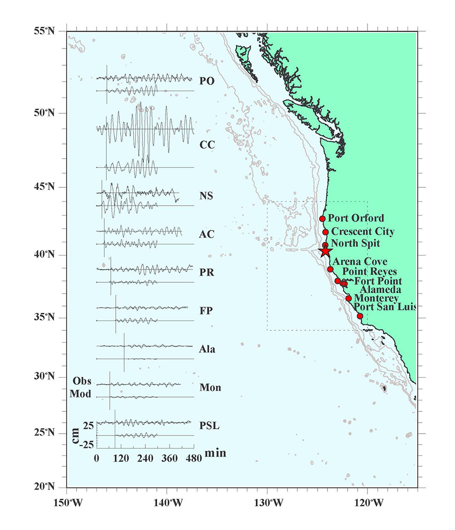 Marigrams of the 1992 Cape Mendocino tsunami.
