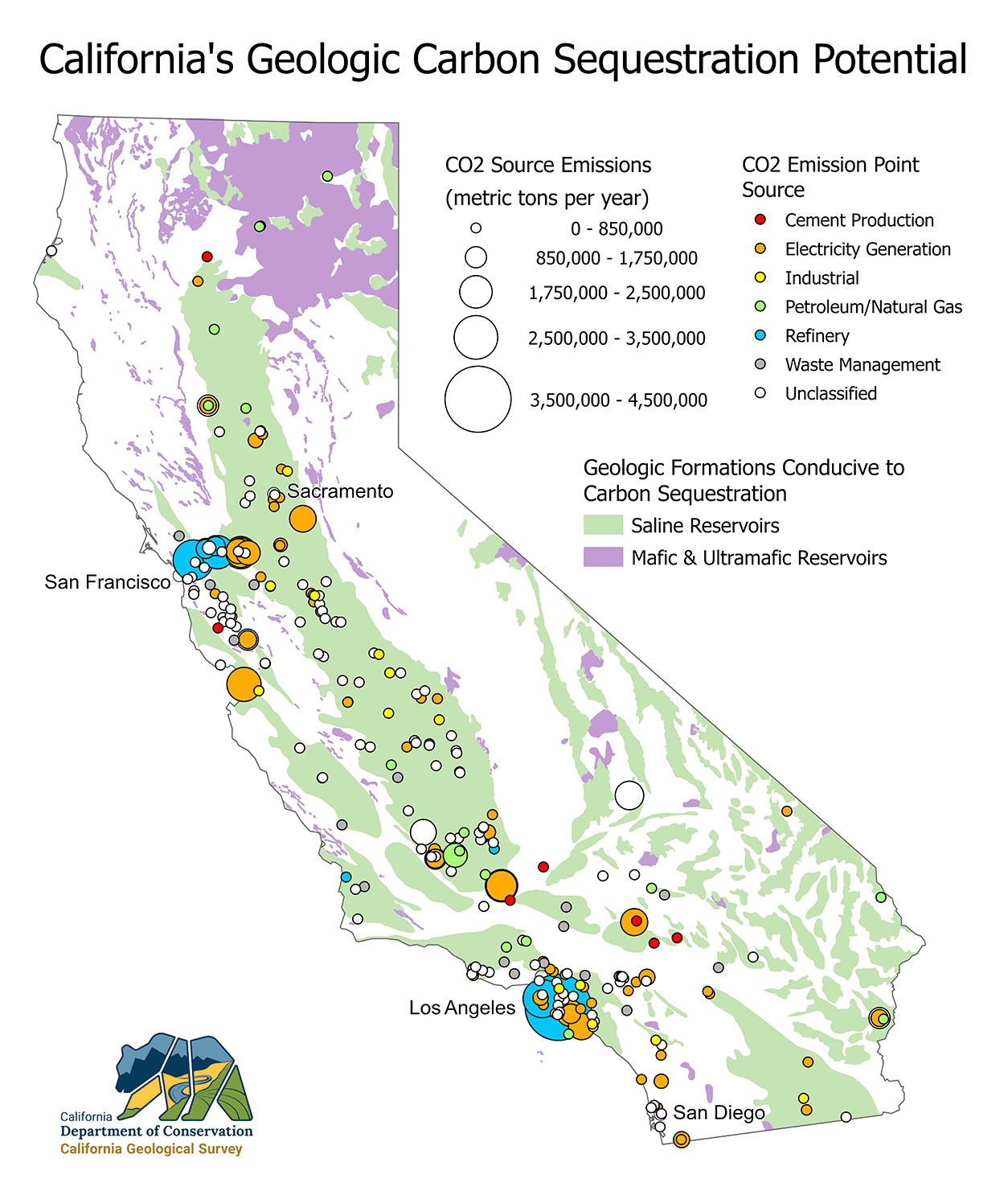 Figure 2. Map of California showing geologic formations conducive to carbon sequestration. Saline, mafic, and ultramafic reservoirs have been identified all over the state except the Sierra Nevada, the Northern Coast Ranges, the Transverse Ranges, and the Peninsular Ranges. The map also shows sources of carbon dioxide emissions which are most abundant in the San Francisco Bay area, the Central Valley, and the Los Angeles area.