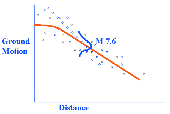 attenuation.gif (4722 bytes)