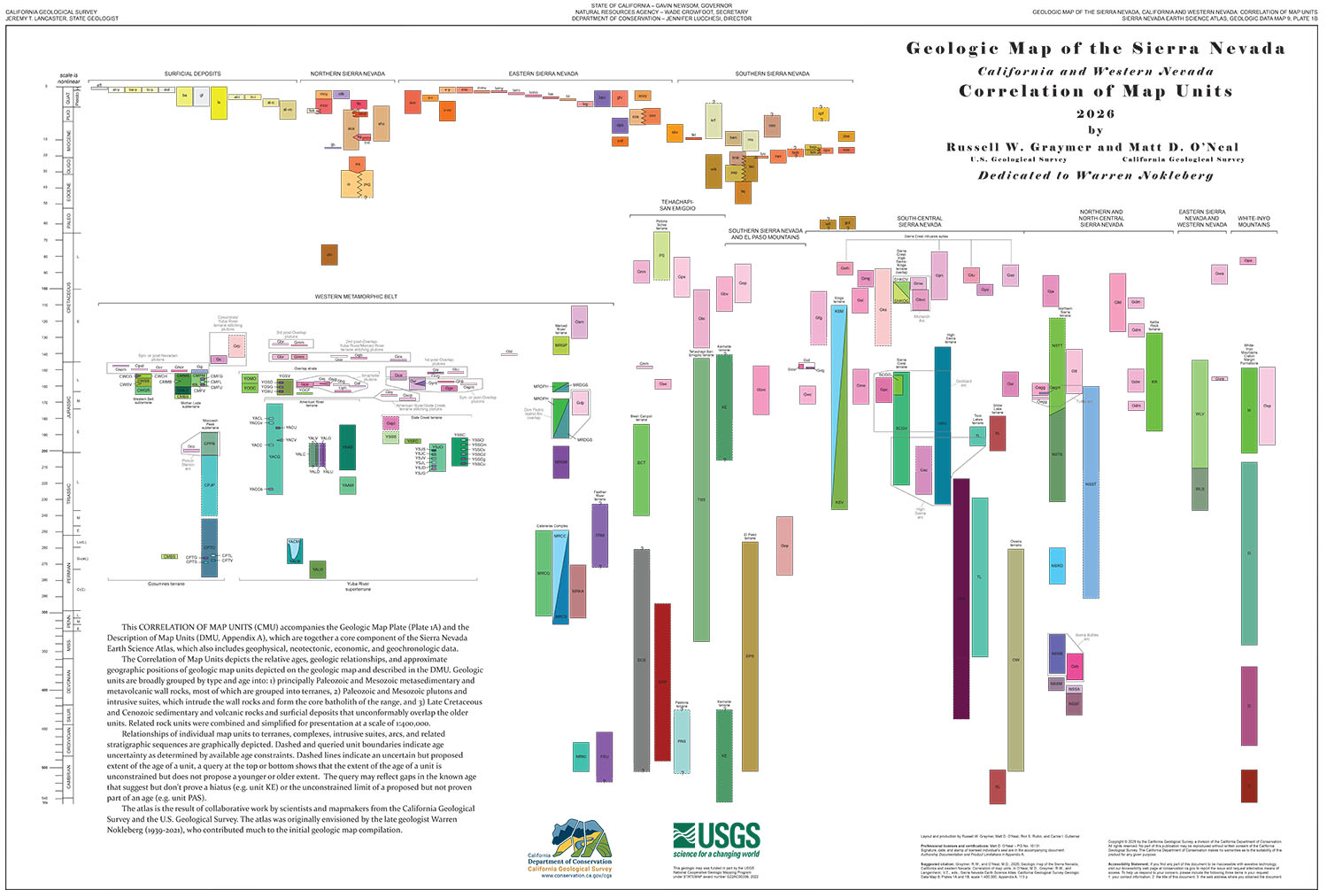 Preview of CMU_Plate_1B